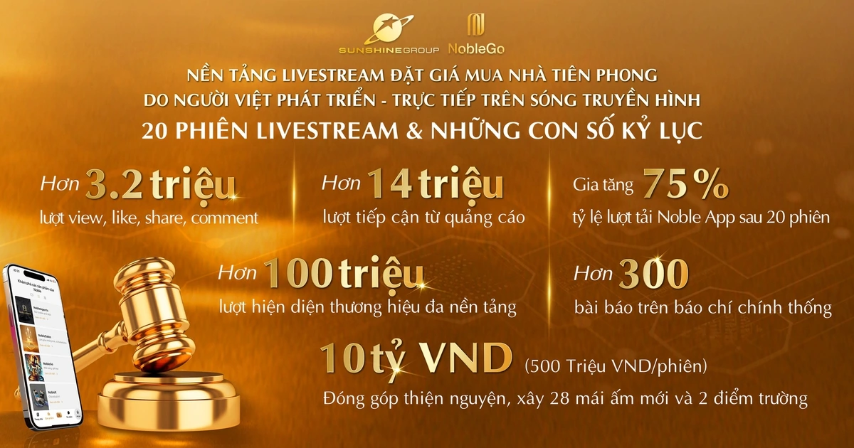 Sunshine Group tiên phong đưa livestream đặt giá bất động sản lên sóng truyền hình