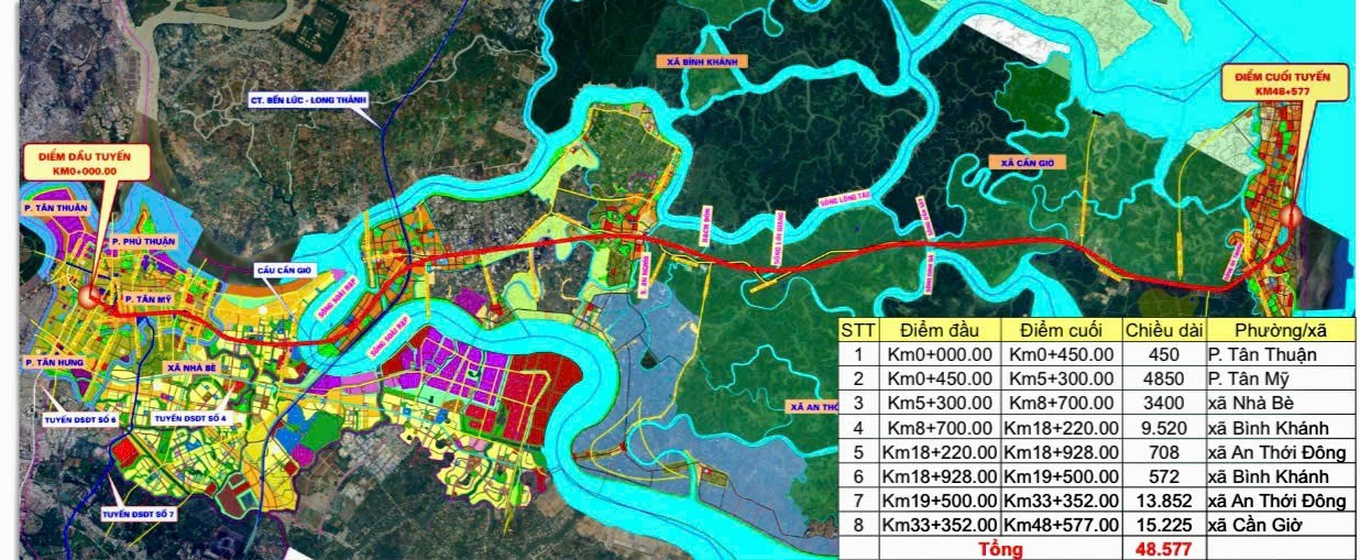 Hạ tầng tỷ đô mở lối, Cần Giờ trở thành cực tăng trưởng hướng biển của TPHCM - Ảnh 2