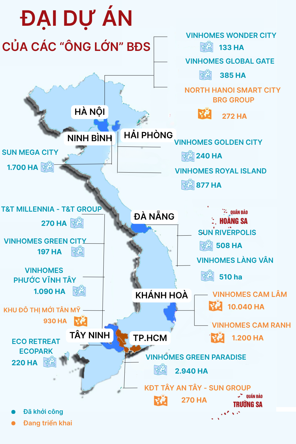 Đại dự án của Vingroup, Sun Group, Ecopark… khuấy động thị trường, tái định hình "bản đồ đầu tư bất động sản" - Ảnh 4