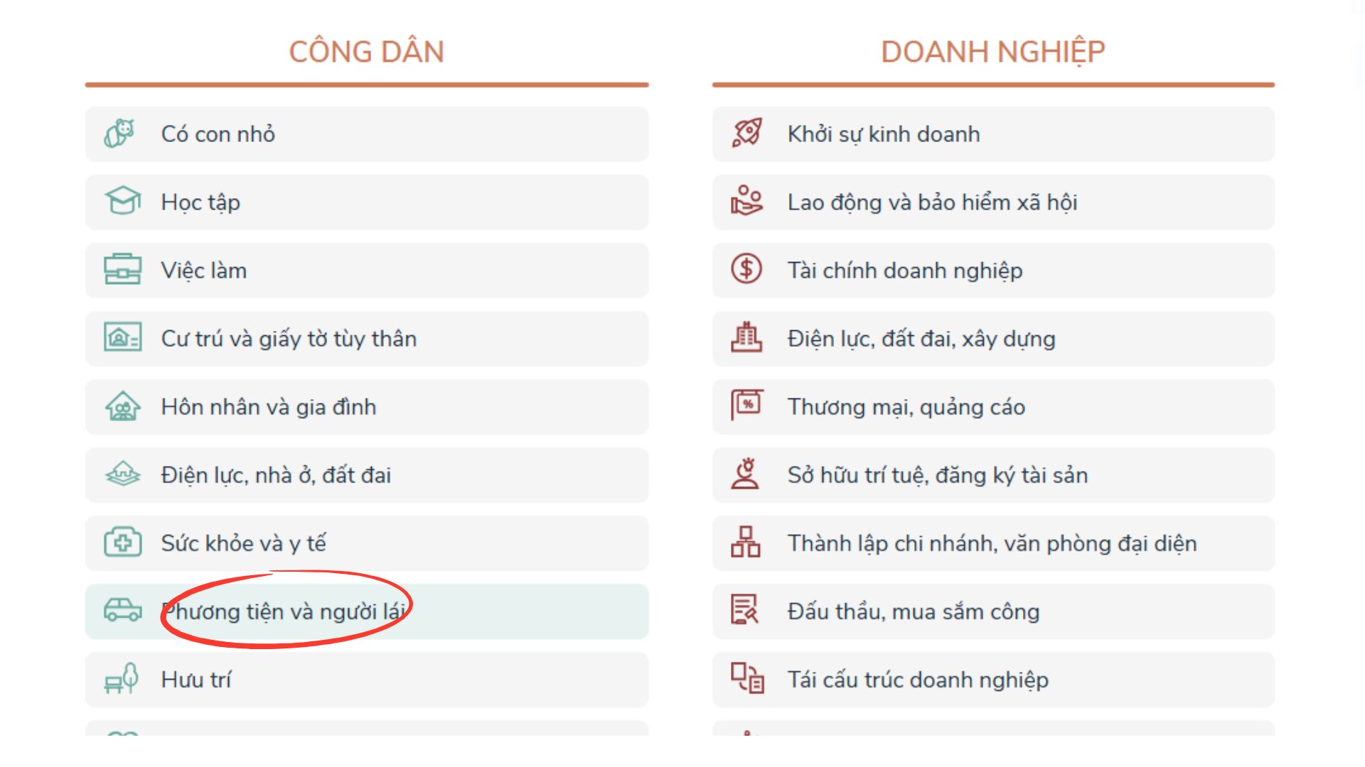 Công an Hà Nội đề nghị người dân nhanh chóng làm điều này với GPLX để không mất quyền lợi - Ảnh 2