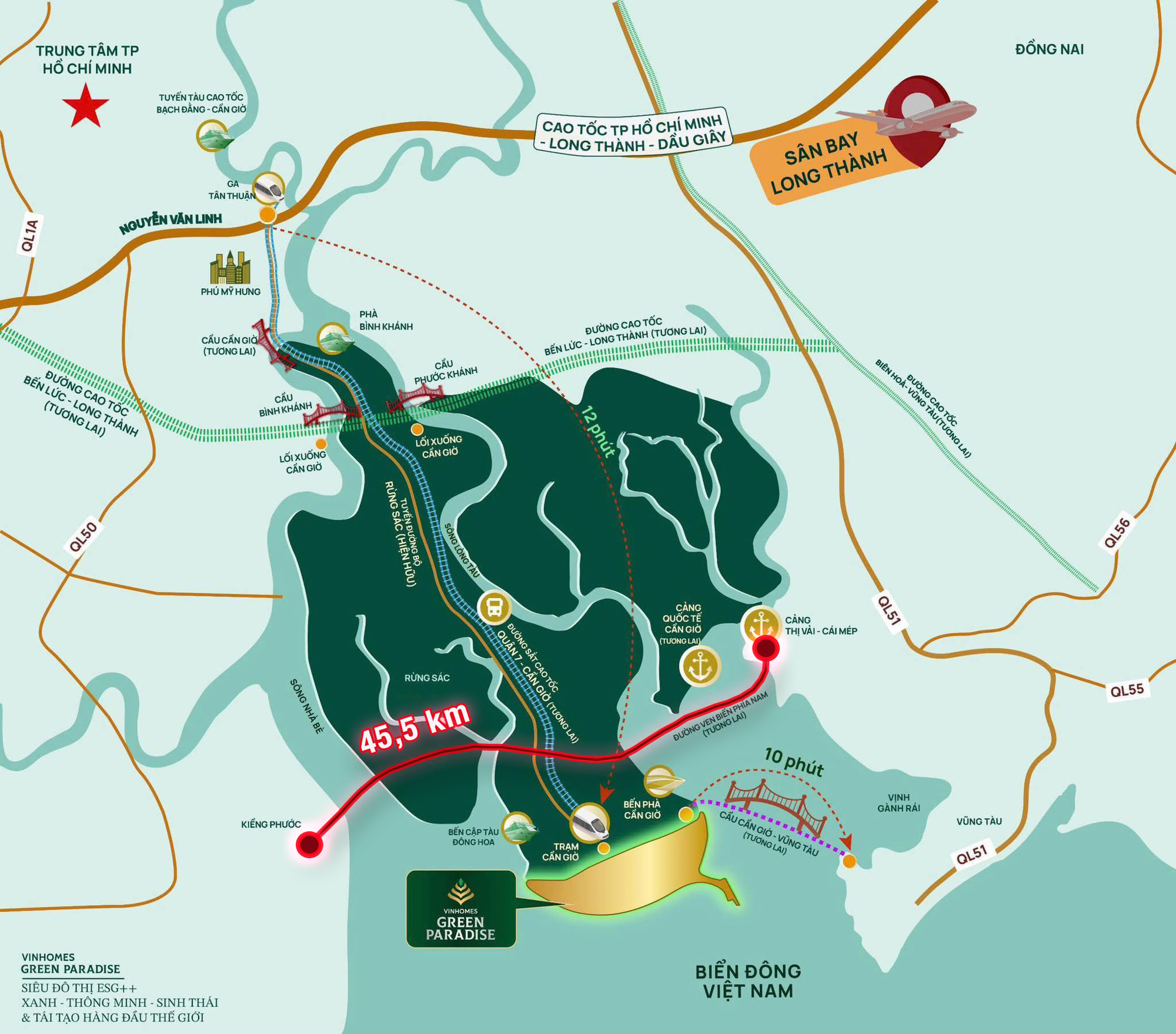 Toàn cảnh khu vực được đề xuất xây cầu nối Cần Giờ với Vũng Tàu, nằm trong dự án lấn biển 9 tỷ USD của Vinhomes - Ảnh 2