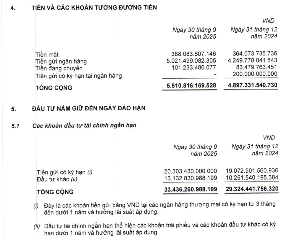 Chuyện gì đang diễn ra tại Thế giới Di động của đại gia Nguyễn Đức Tài? - Ảnh 2