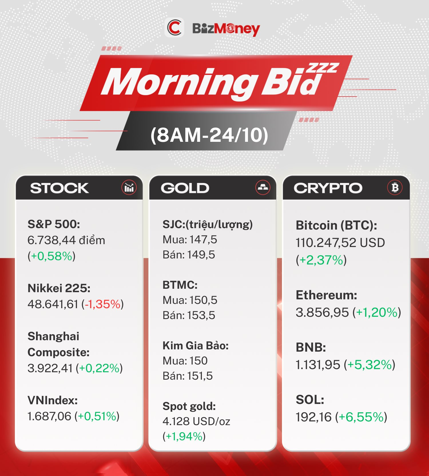 Tổng thống Donald Trump ân xá vô điều kiện cho nhà sáng lập Binance Changpeng Zhao - Ảnh 3