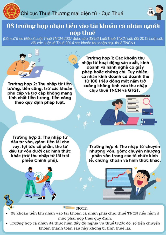 Nắm rõ 8 khoản tiền thu nhập BẮT BUỘC phải nộp thuế thu nhập cá nhân: Đừng chủ quan! - Ảnh 2