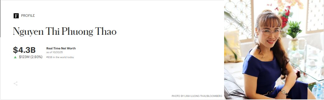 Cổ phiếu Vietjet bật tăng gần hết biên độ sau phiên giảm kỷ lục của thị trường chứng khoán, tỷ phú Nguyễn Thị Phương Thảo "đút túi" thêm hơn 2.000 tỷ - Ảnh 3