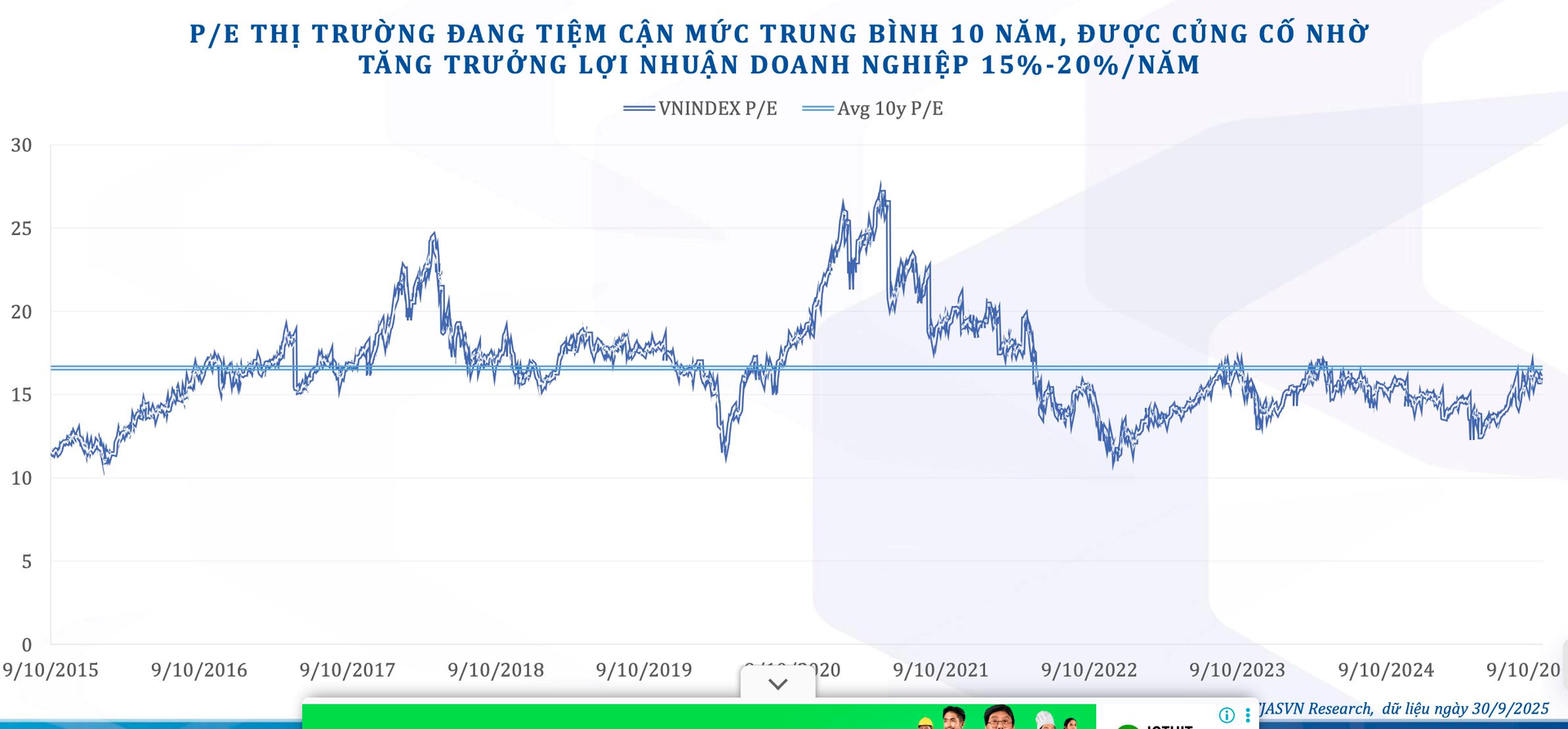 CTCK chỉ tên một nhóm cổ phiếu triển vọng "đón sóng" cuối năm - Ảnh 1