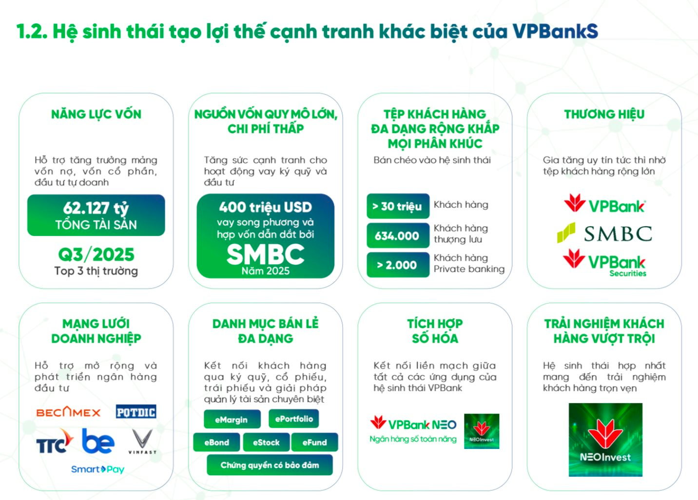 Điều đặc biệt phía sau thương vụ IPO kỷ lục của VPBankS - Ảnh 1
