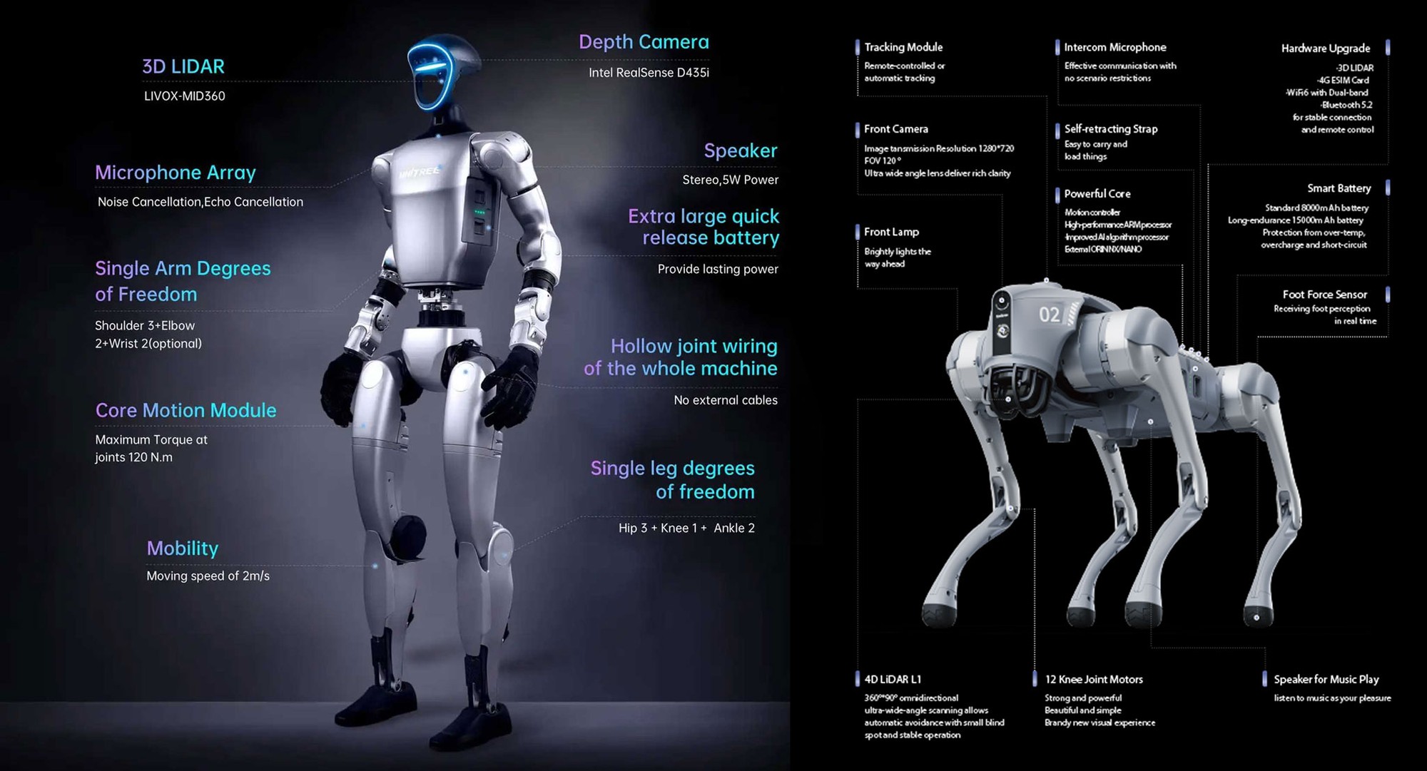 Lê Hoàng Robotics đưa robot Unitree vào giảng dạy tại trường học Việt Nam - Ảnh 3