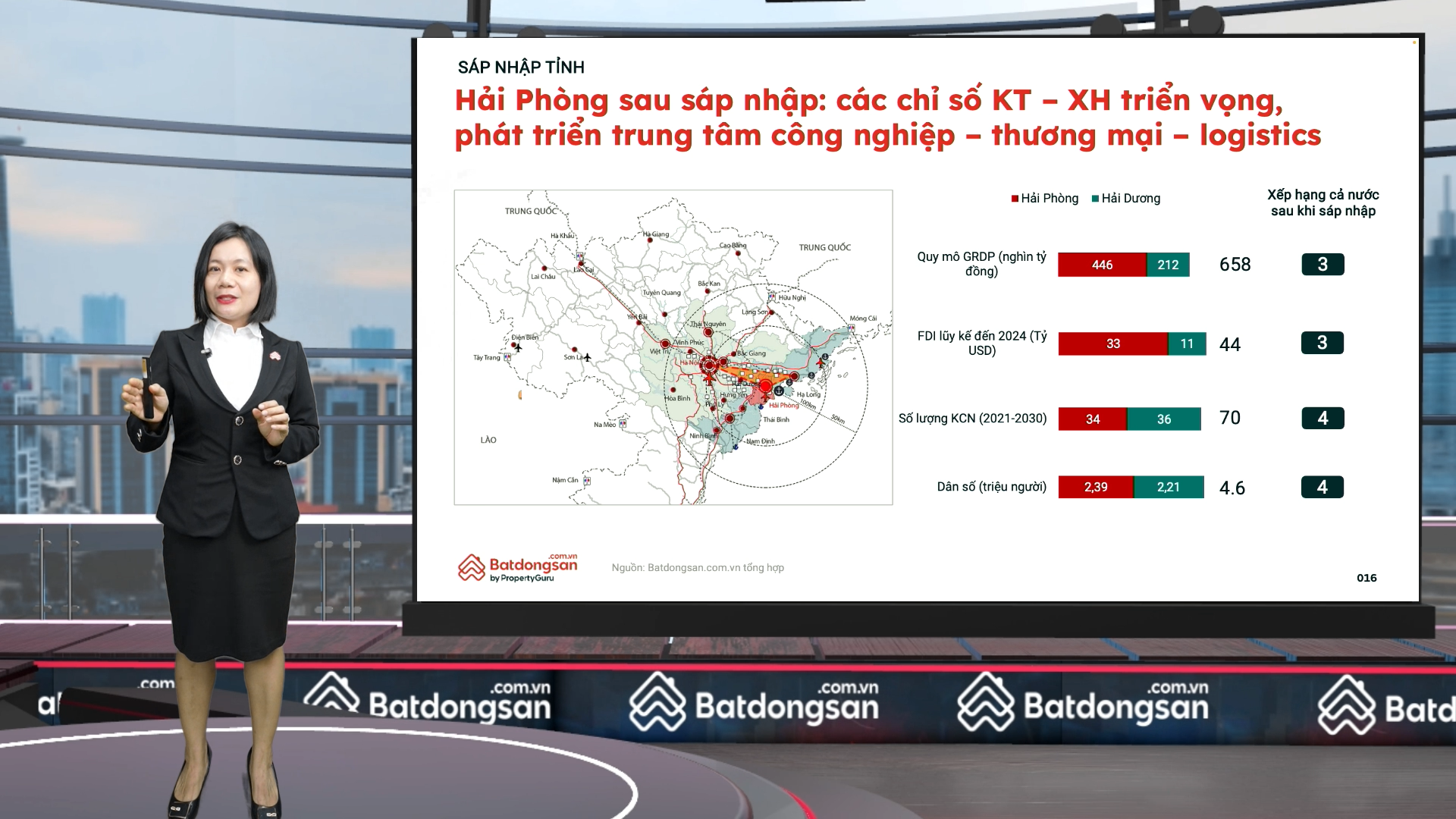 Thị trường bất động sản tại “siêu đô thị” lớn thứ 3 cả nước: Chung cư lên ngôi, đất nền chững lại - Ảnh 1