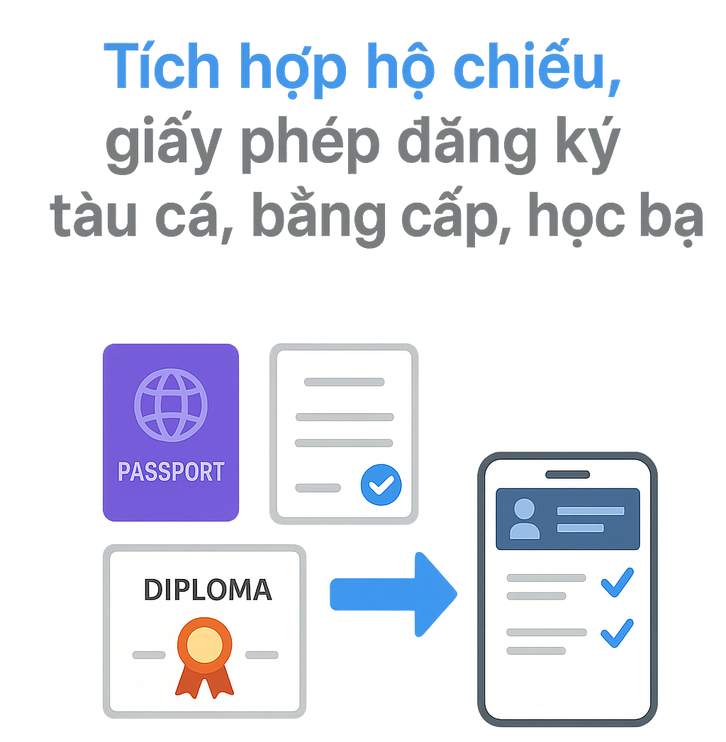 Thông báo quan trọng đến hàng chục triệu người dân trên cả nước - Ảnh 4