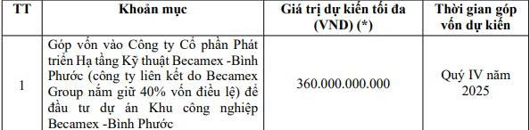 Becamex Group chi hơn 1.253 tỷ đồng mua hơn 125 triệu cổ phiếu của Becamex IJC - Ảnh 3