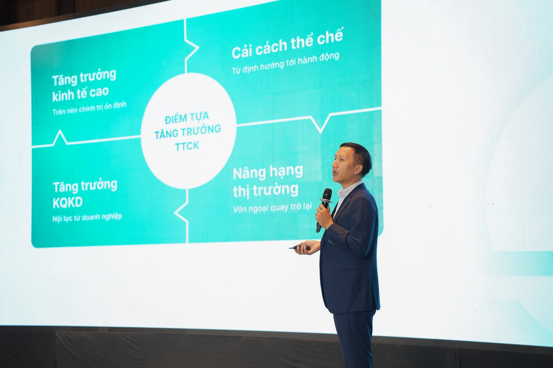 Chuyên gia Kafi chỉ dẫn: Nên dành bao nhiêu % tài sản để mua vàng? - Ảnh 2