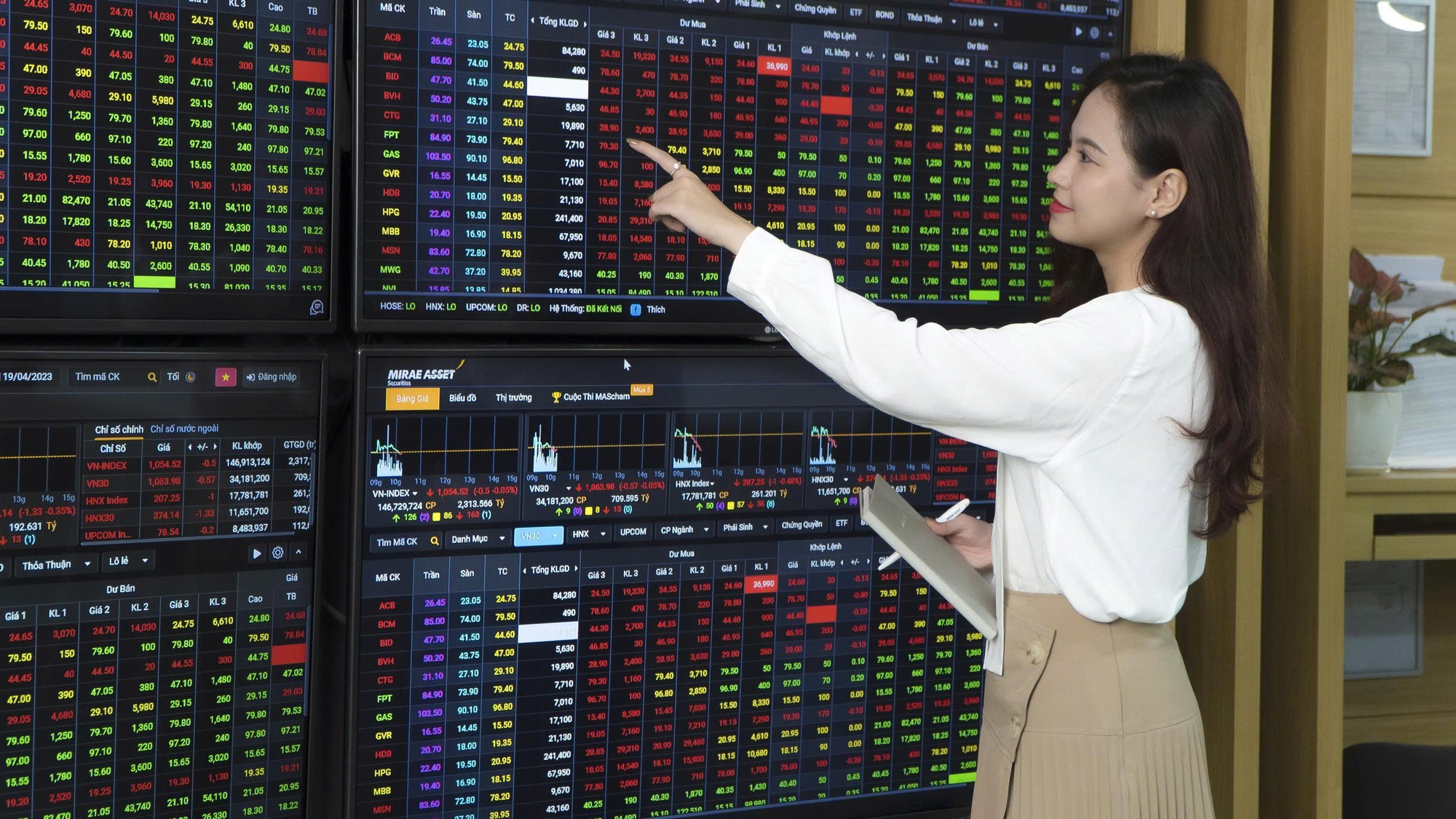Chứng khoán tuần tới: Nhà đầu tư lưu ý điều này sau tuần "sóng gió" của VN-Index - Ảnh 1
