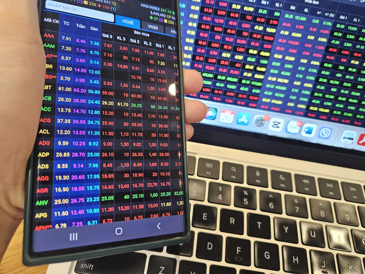 Kịch bản nào cho thị trường chứng khoán trước và sau thời điểm công bố nâng hạng? - Ảnh 2