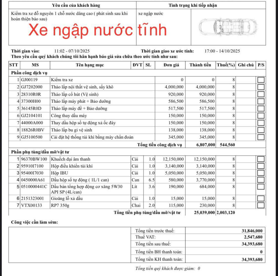 Choáng với hóa đơn 9 chữ số sửa chữa ô tô ngập nước, bằng 90% giá xe mới: Bảo hiểm có bồi thường? - Ảnh 4