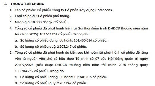 ĐHĐCĐ Coteccons 2025: Dự kiến chia cổ tức bằng tiền - tỷ lệ 10% - Ảnh 5