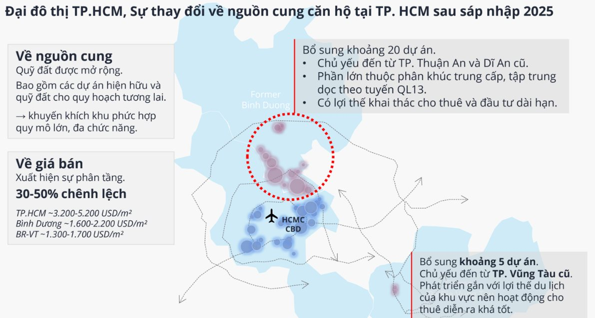Bất động sản khu Đông TP.HCM dẫn đầu đà tăng giá - Ảnh 2
