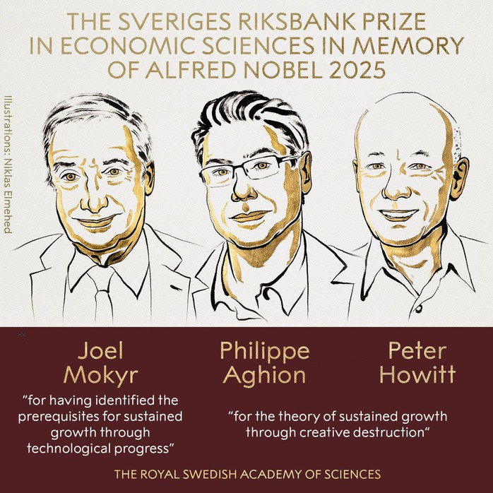 Giải Nobel Kinh tế 2025 đã có chủ - Ảnh 1