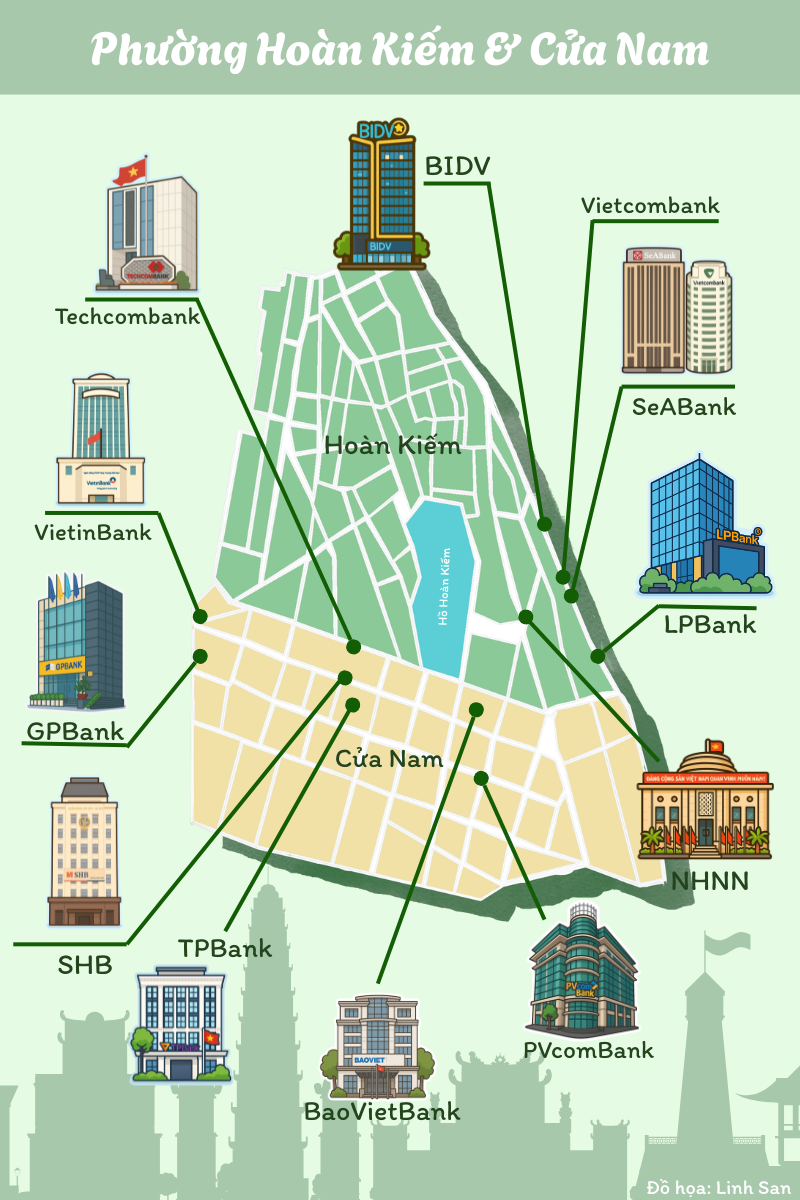 Hai phường của Hà Nội diện tích chưa đến 2 km2 nhưng là nơi đặt "đại bản doanh" hàng chục ngân hàng BIDV, Vietcombank, VietinBank, Techcombank,... - Ảnh 1