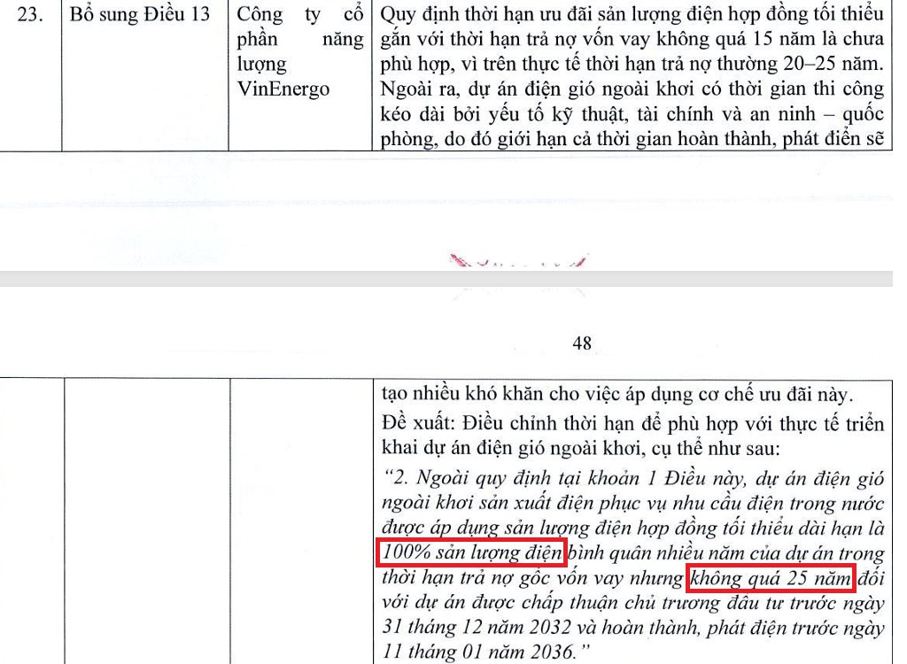 Bộ Công Thương muốn nâng tỷ lệ bao tiêu đầu ra điện gió ngoài khơi từ 80% lên 90%, VinEnergo muốn 100% - Ảnh 4