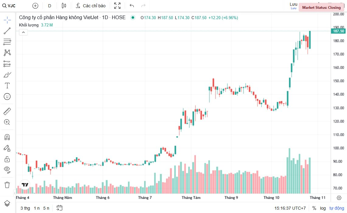 Tỷ phú Nguyễn Thị Phương Thảo đã nắm khối tài sản 4,4 tỷ USD, giàu hơn 2 anh em tỷ phú người Brazil của đế chế thịt lớn nhất thế giới - Ảnh 1