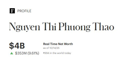 Cổ phiếu VietJet phi như tên lửa, tài sản tỷ phú Nguyễn Thị Phương Thảo cán mốc 4 tỷ USD - Ảnh 3