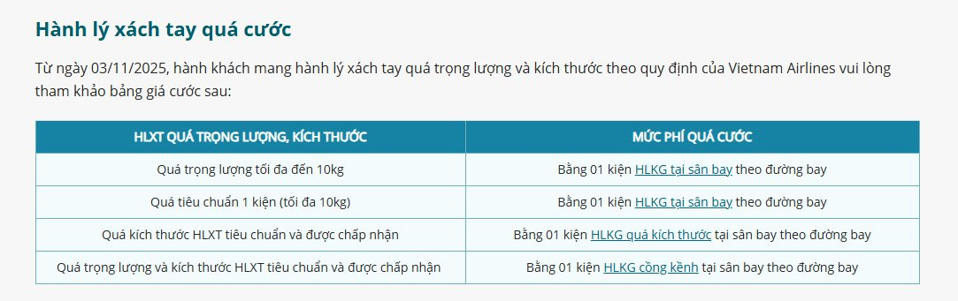 Sắp bay Vietnam Airlines phải lưu ý điều này: Nếu quên, một khoản phí lên tới 600.000 đồng sẽ chờ bạn ngay tại cửa ra máy bay - Ảnh 2