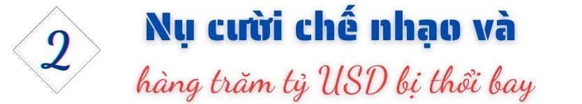 Nụ cười chế nhạo khiến một doanh nghiệp đánh rơi hàng trăm tỷ USD, trả giá bằng chính sự tồn tại - Ảnh 4