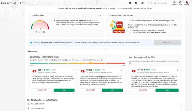 Fundmart “đón đầu” làn sóng 5 triệu người Việt Nam đầu tư chứng chỉ quỹ - Ảnh 1