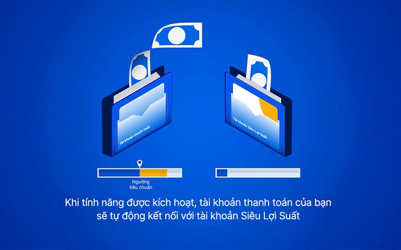 Giữ cũng lời – Chi cũng lợi: Bộ đôi Sinh lời VIB tái định nghĩa quản lý tài chính cá nhân - Ảnh 2