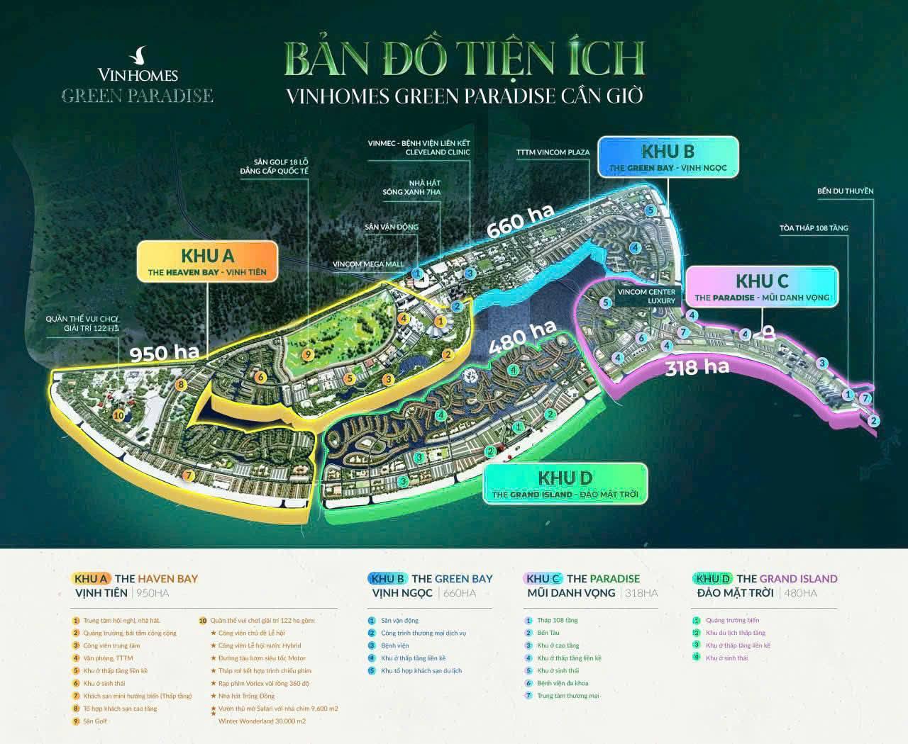 Vinhomes Green Paradise - Siêu đô thị biển hàng đầu thế giới - Ảnh 2