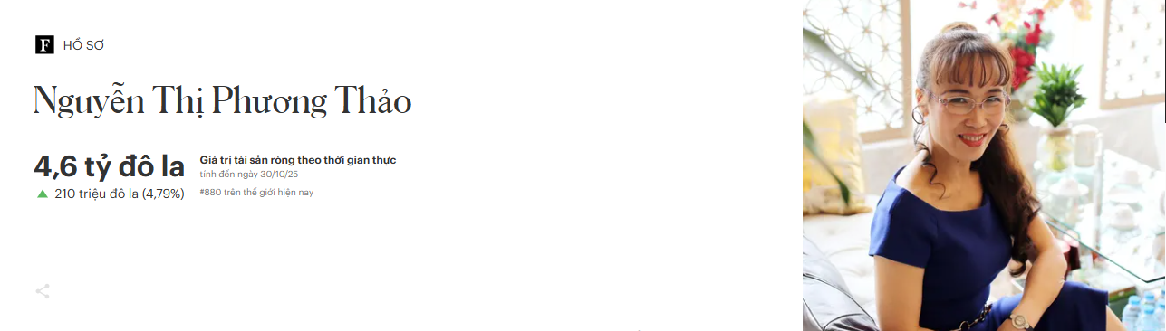 Nữ đại gia BĐS quyền lực vừa góp 13,7 triệu bảng Anh cho đại học Oxford: Đứng sau tòa tháp cao thứ 3 Việt Nam và loạt khu đô thị "khủng" - Ảnh 1