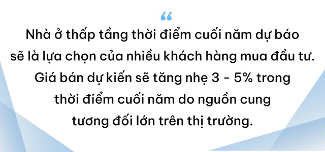 BHS R&D: Bất động sản quý 3 hồ hởi, nhà đầu tư đổ dồn về thị trường tỉnh cuối năm - Ảnh 21