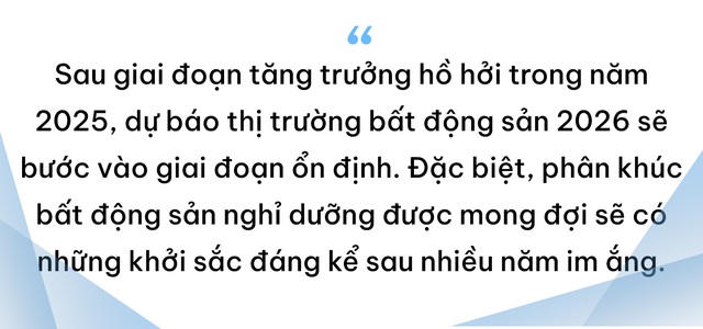 BHS R&D: Bất động sản quý 3 hồ hởi, nhà đầu tư đổ dồn về thị trường tỉnh cuối năm - Ảnh 26