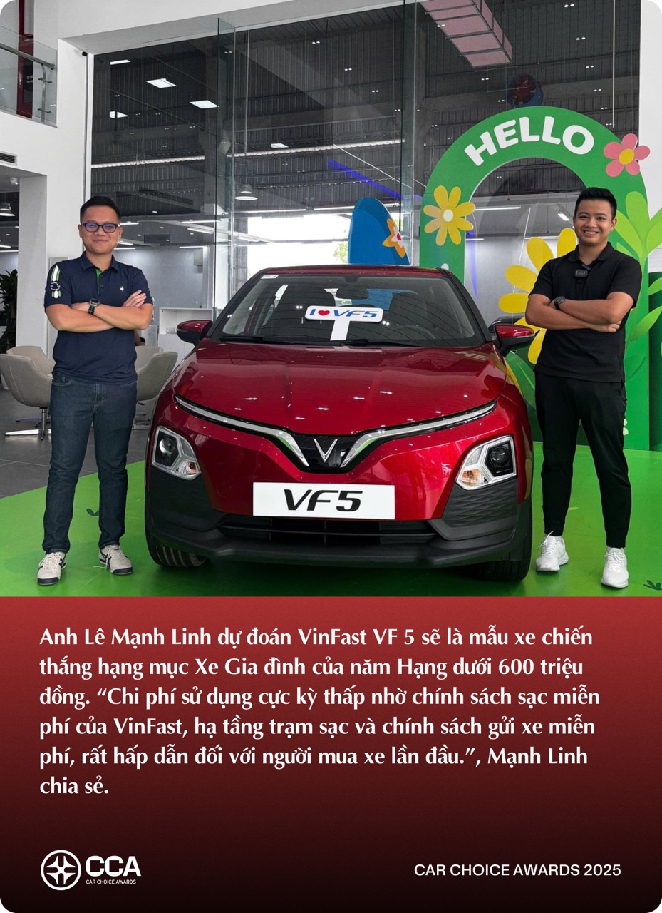 KOL trẻ ngành xe dự đoán xe thắng giải Car Choice Awards 2025: Có lựa chọn không theo số đông - Ảnh 1