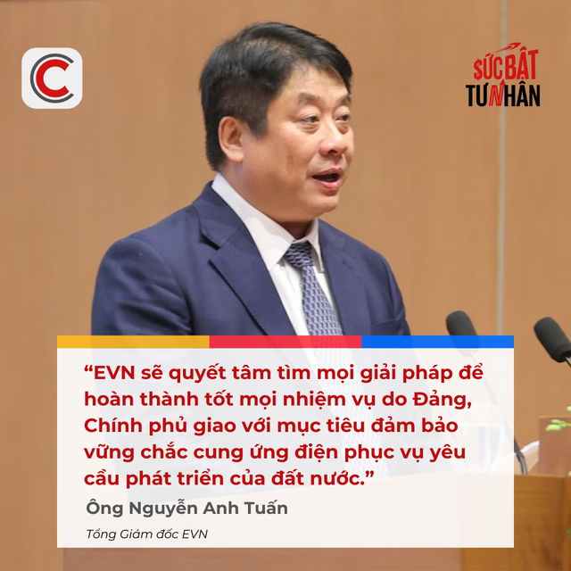 Tổng Giám đốc EVN nêu tham vọng: Phấn đấu trở thành Top 3 ASEAN và Top 500 tập đoàn lớn nhất thế giới - Ảnh 2