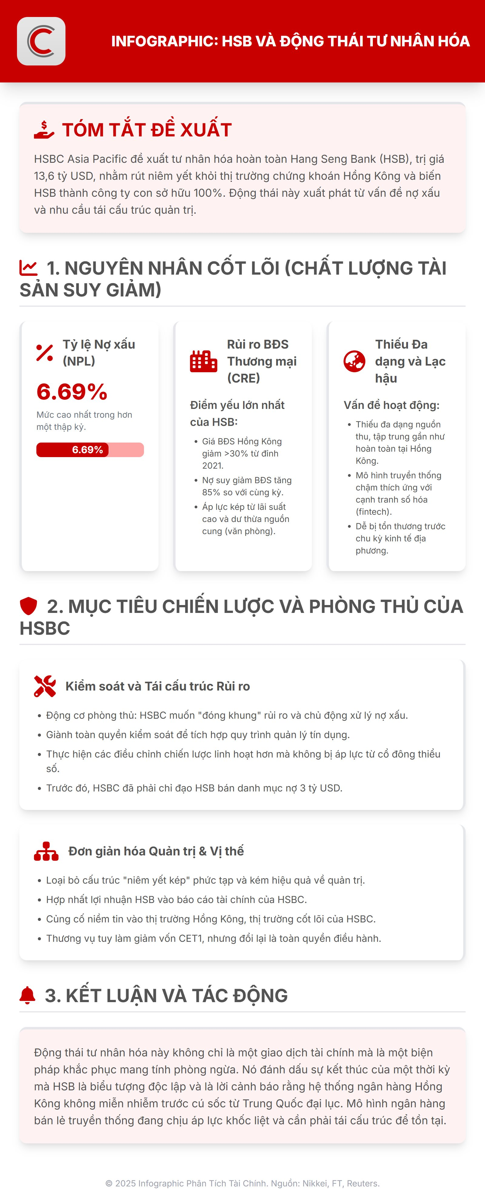 Một ngân hàng Trung Quốc sắp bị tư nhân hóa hoàn toàn bởi HSBC, hủy niêm yết khỏi thị trường chứng khoán - Ảnh 2