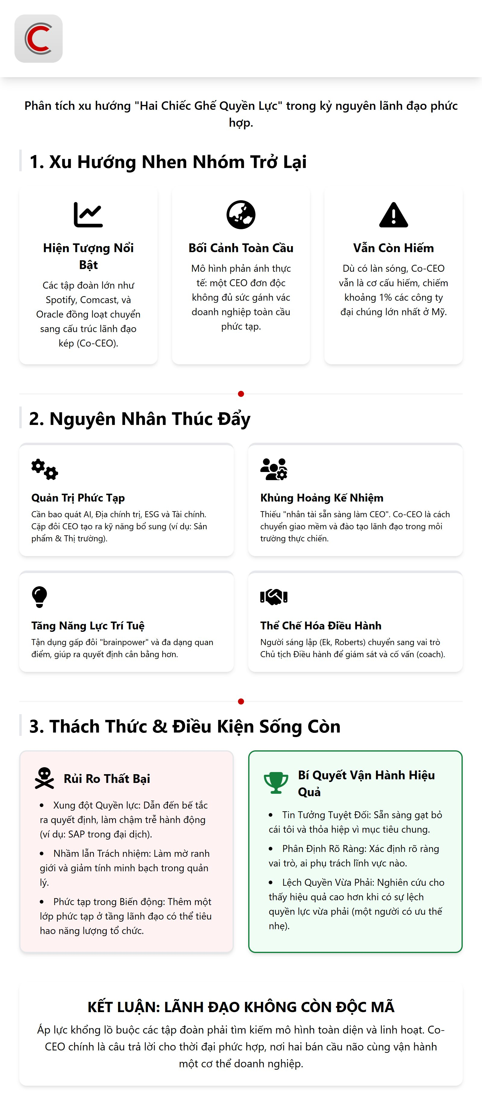 Hai chiếc ghế, một quyền lực: Sự trở lại của mô hình “đồng CEO” trong kỷ nguyên lãnh đạo phức hợp - Ảnh 2