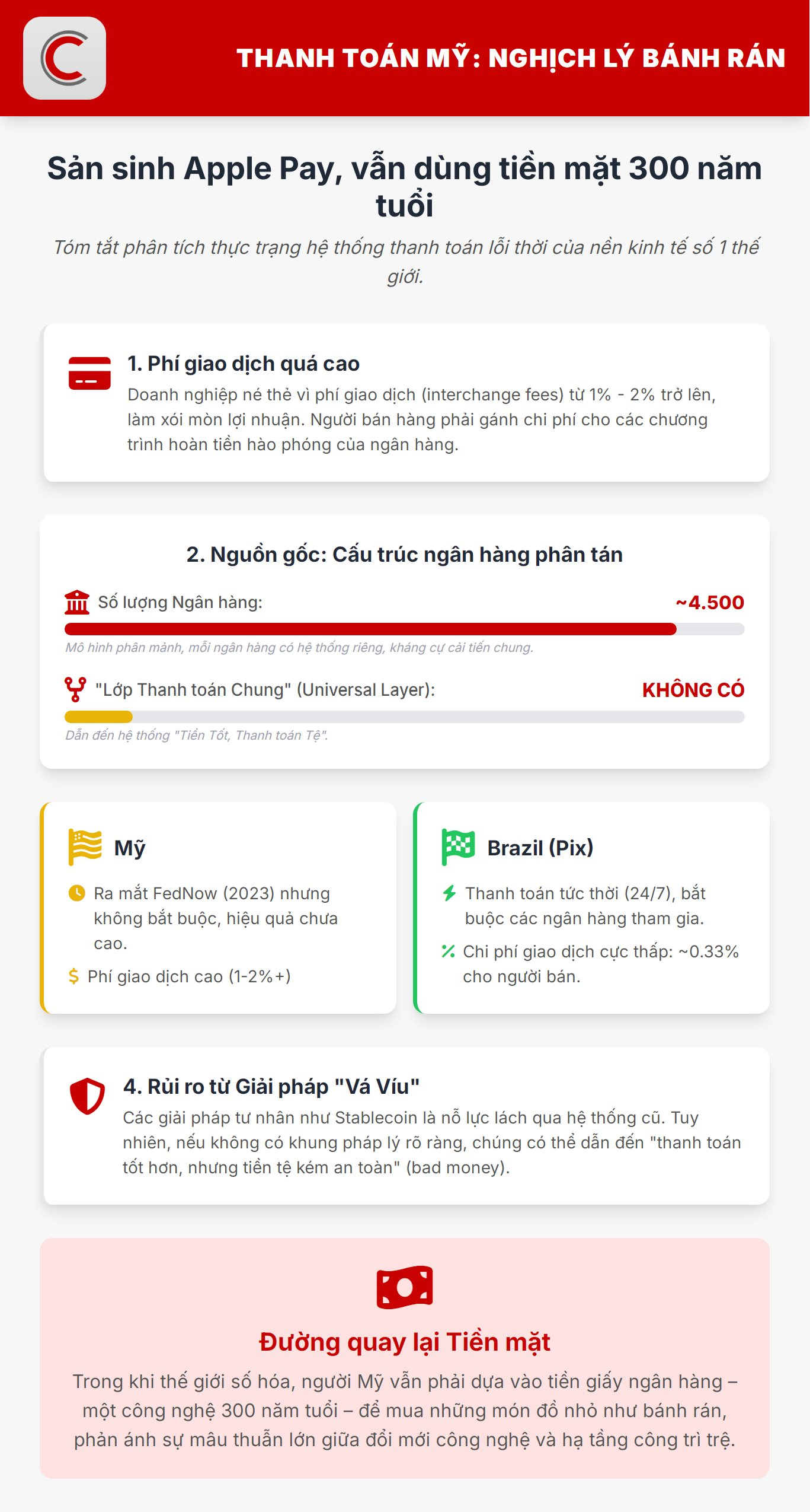 Sản sinh ra Paypal, Apple Pay nhưng hệ thống thanh toán lỗi thời khiến người Mỹ phải dùng phương thức 300 năm tuổi để mua một cái bánh rán - Ảnh 1