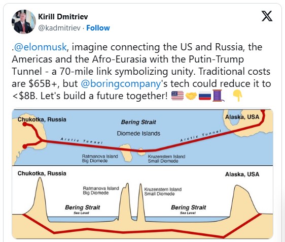 Từ giấc mơ 150 năm đến 'Đường hầm Putin–Trump': Nga gọi tên Elon Musk trong siêu dự án, ông Trump nói gì? - Ảnh 2