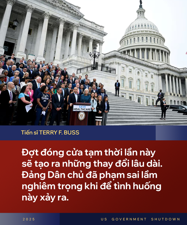 Chính phủ Mỹ đóng cửa: Muỗi đốt chân voi, ai thực sự là kẻ thắng, người thua? - Ảnh 1