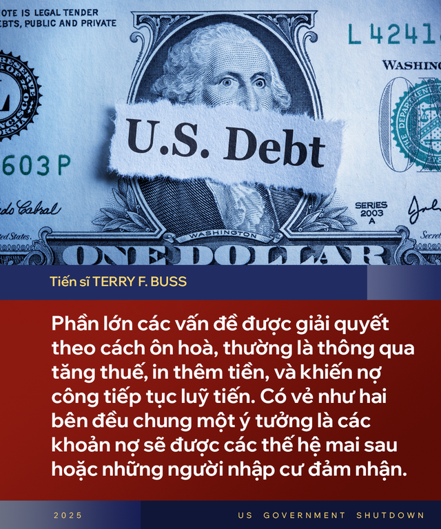 Chính phủ Mỹ đóng cửa: Muỗi đốt chân voi, ai thực sự là kẻ thắng, người thua? - Ảnh 3