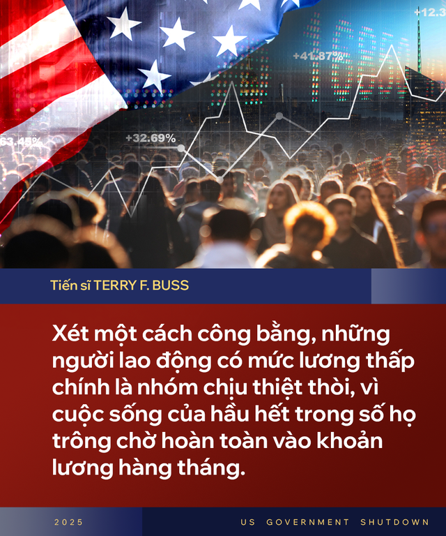 Chính phủ Mỹ đóng cửa: Muỗi đốt chân voi, ai thực sự là kẻ thắng, người thua? - Ảnh 5