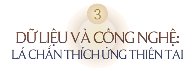 Nền kinh tế thiệt hại hàng chục nghìn tỷ mỗi năm vì bão lũ, một DN Việt dùng dữ liệu và công nghệ "bắt mạch ông trời" - Ảnh 6