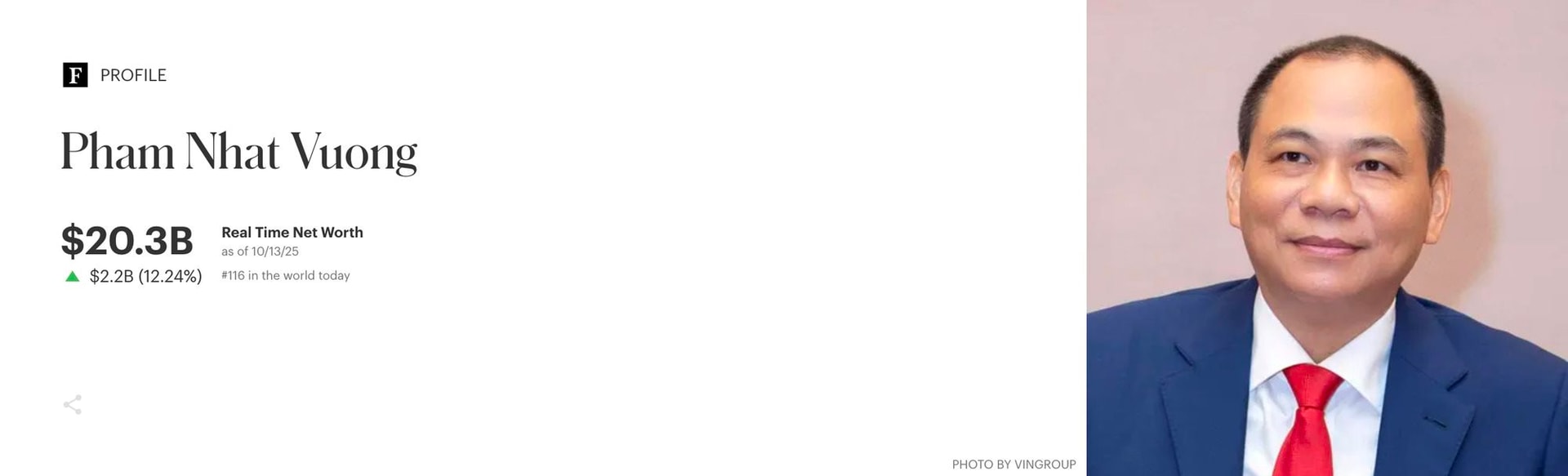 Vingroup lập kỷ lục chưa từng có trong lịch sử VN, tỷ phú Phạm Nhật Vượng tạo kỳ tích trong cùng 1 ngày - Ảnh 1