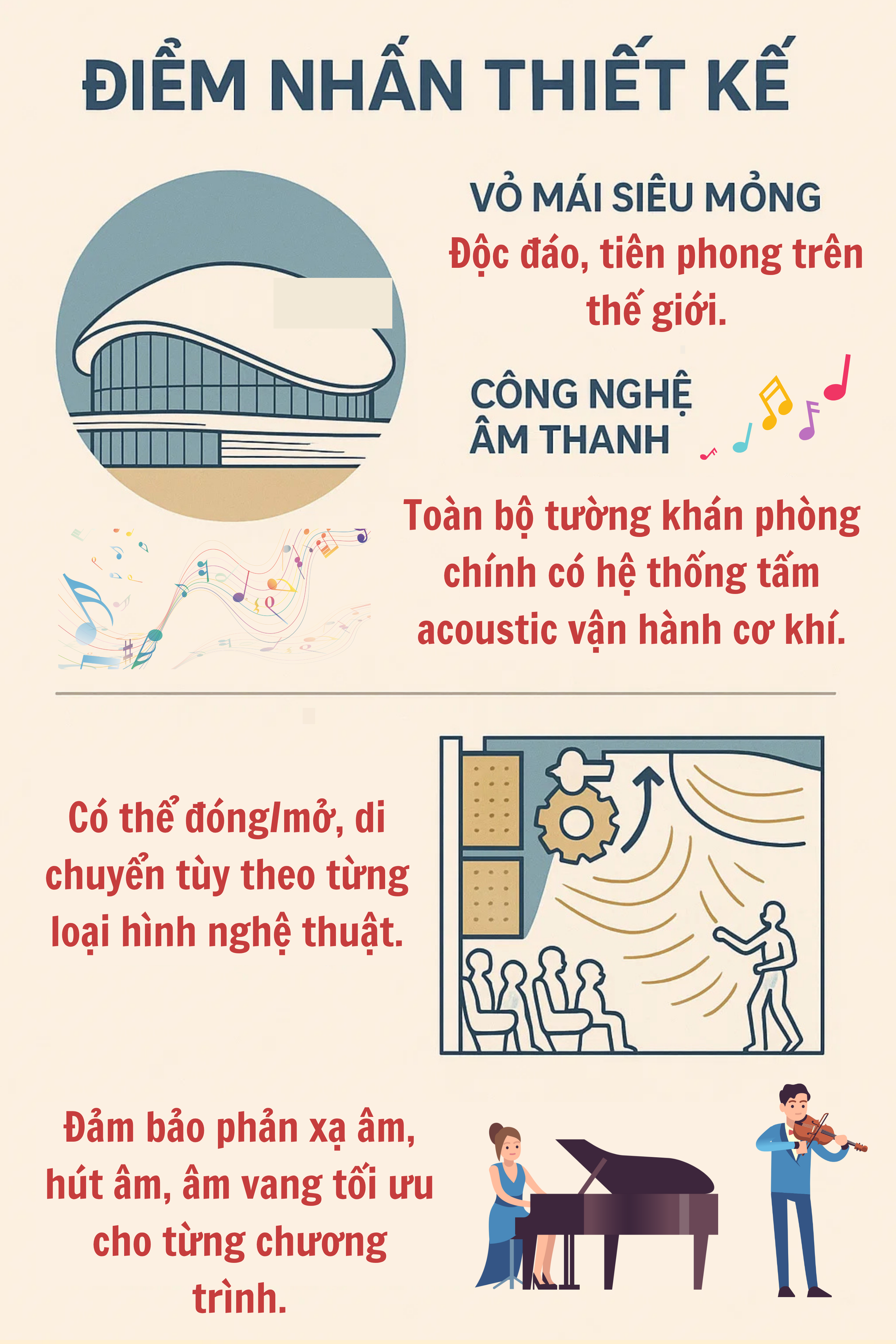 Chính thức đặt nền móng công trình top đắt đỏ nhất thế giới ở Việt Nam: Rộng 25.000m2, ngay bên bờ Hồ Tây - Ảnh 5