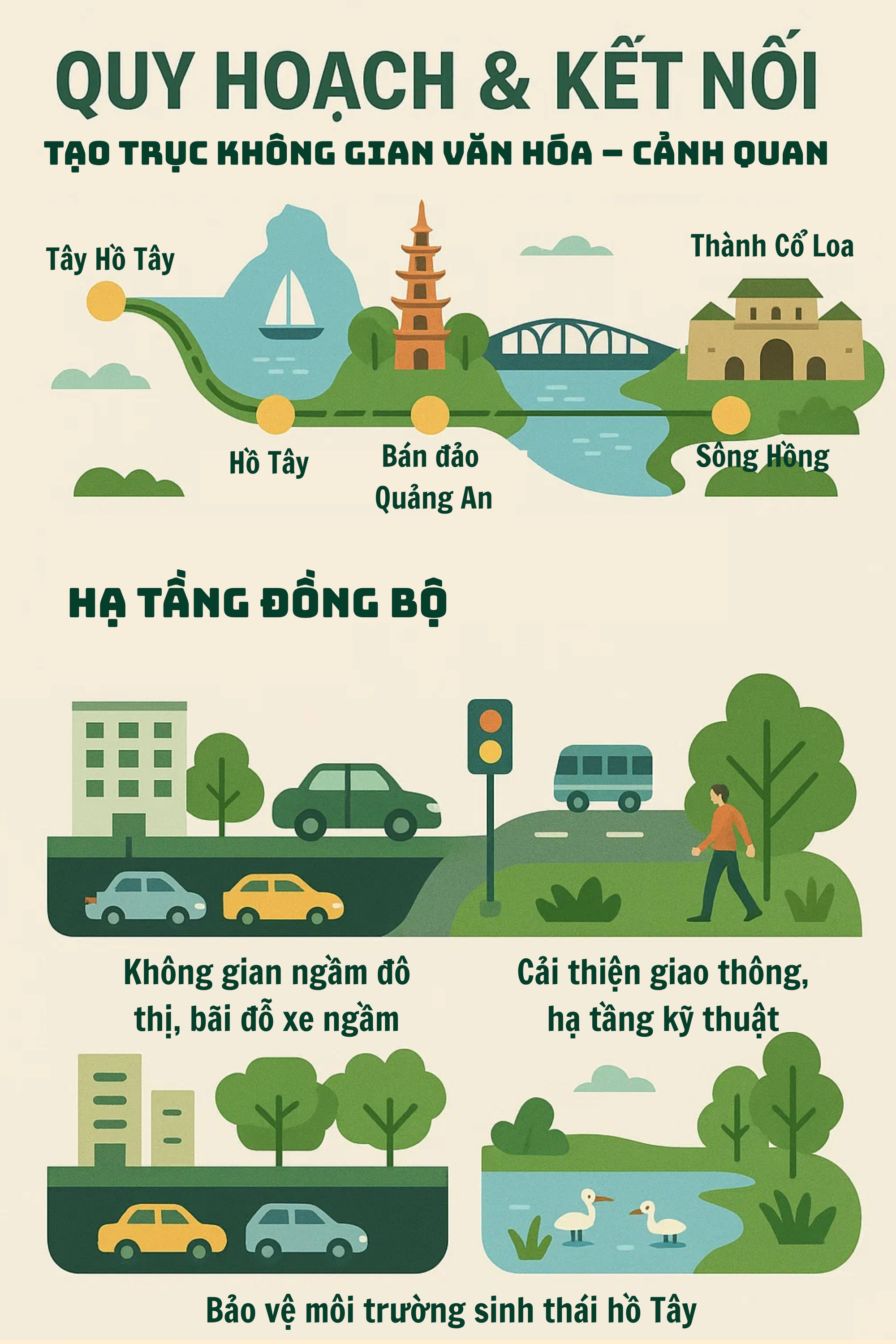 Chính thức đặt nền móng công trình top đắt đỏ nhất thế giới ở Việt Nam: Rộng 25.000m2, ngay bên bờ Hồ Tây - Ảnh 6