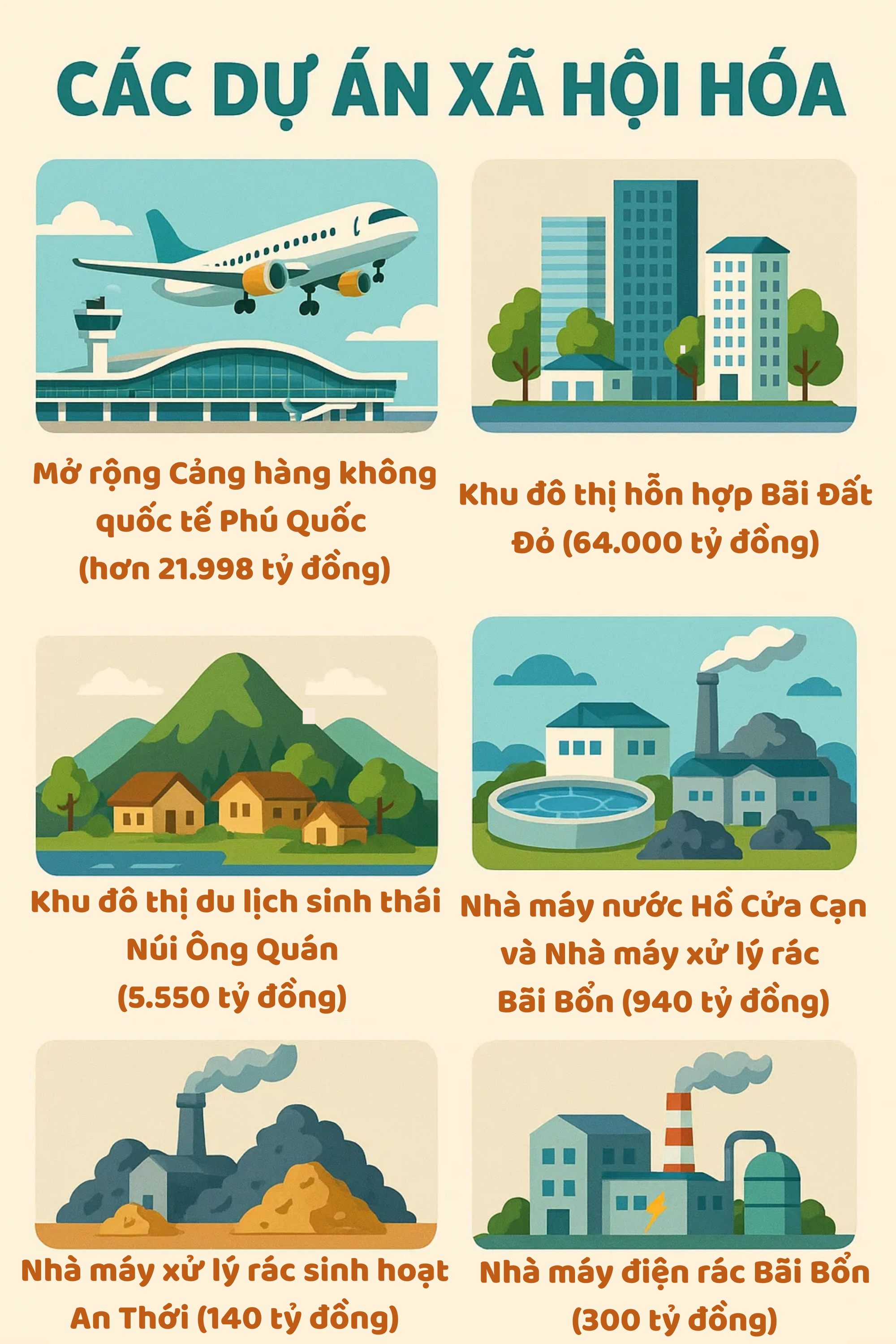 Việt Nam xây mới công trình gần 100ha phục vụ sự kiện quy tụ VVIP, ghi dấu ấn với toàn thế giới - Ảnh 3