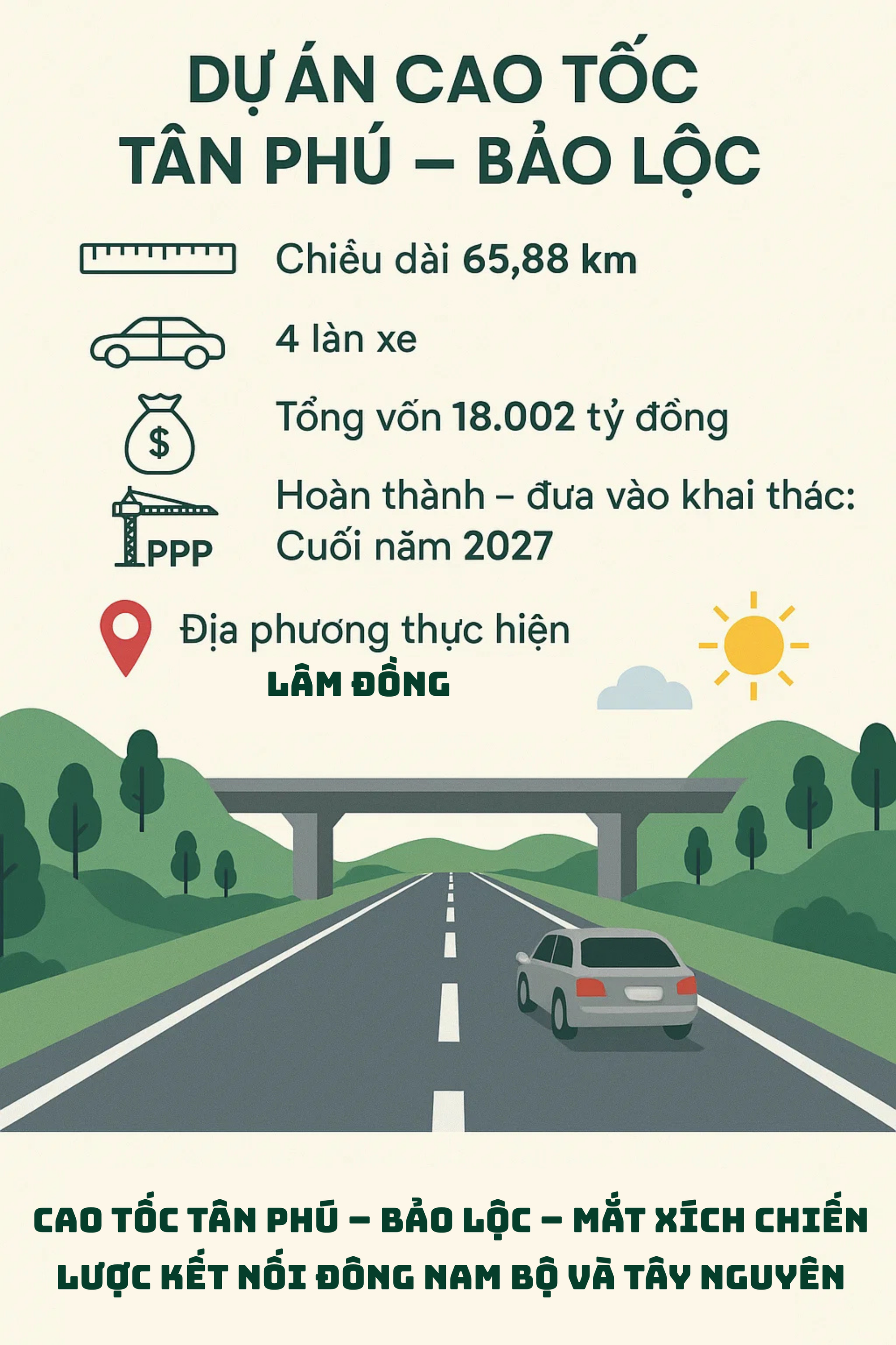 Chốt ngày xây cao tốc trị giá 18.000 tỷ đồng, chinh phục cung đèo 108 khúc cua hiểm trở trong 'nháy mắt' - Ảnh 1