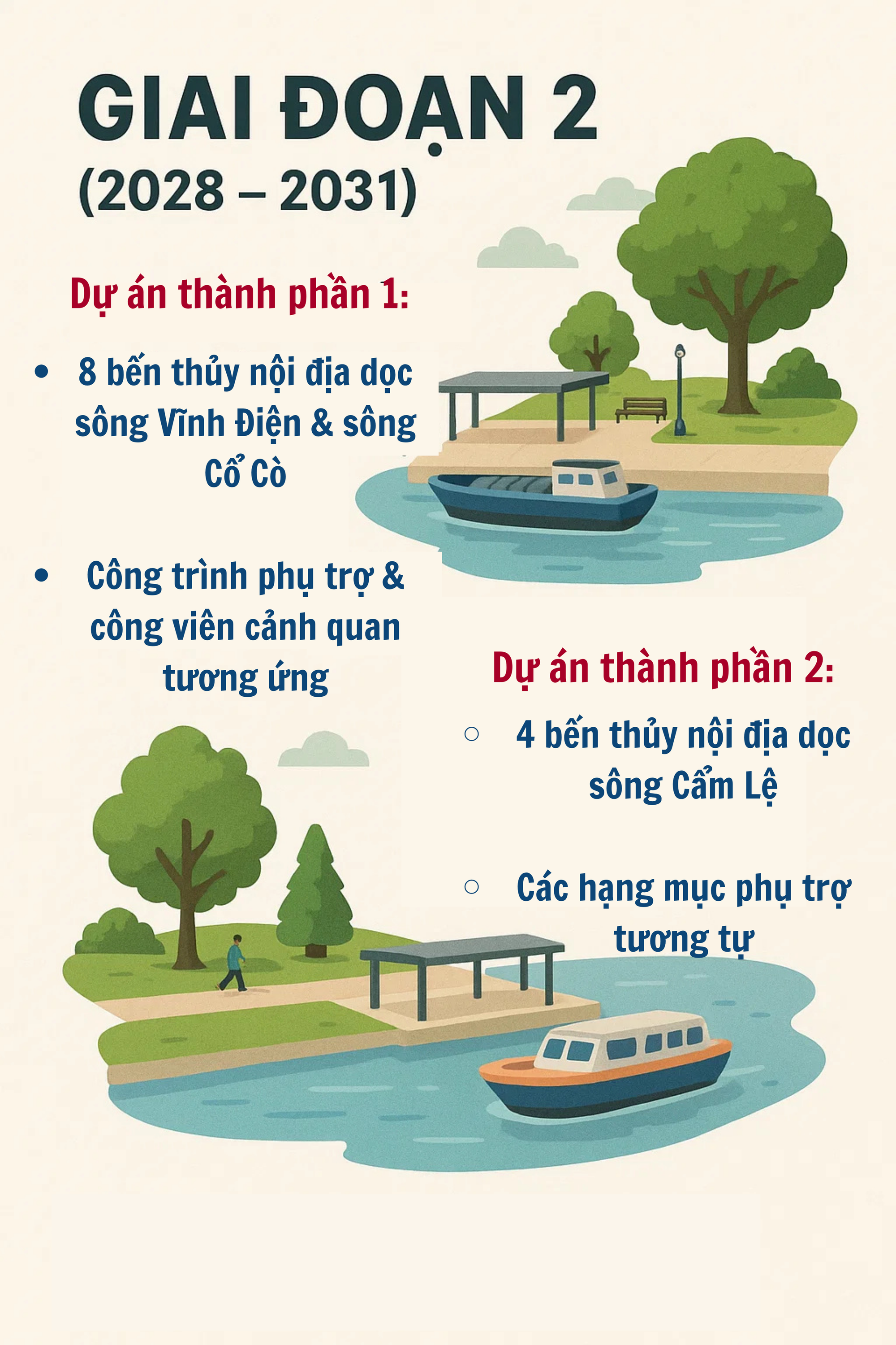 TP lớn nhất Việt Nam quyết chi 10.000 tỷ đồng cho một dự án, từng bước tạo nên biểu tượng sông Hàn ở ĐNÁ - Ảnh 2